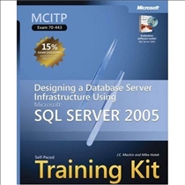 SQL Server