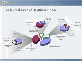 Medicaid