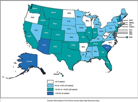 State Tax