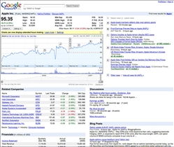 Google Finance